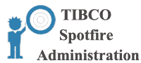Tibco Spotfire Admin Training
