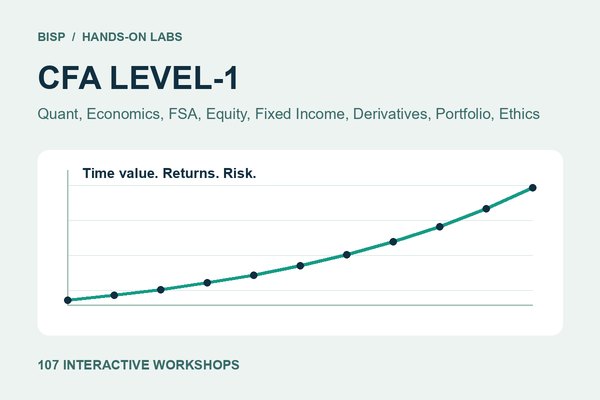 CFA Level-1