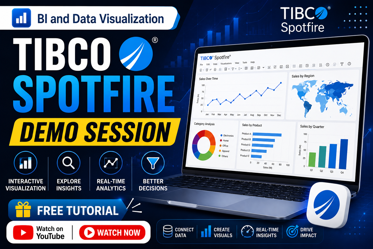 TIBCO Spotfire Demo Session