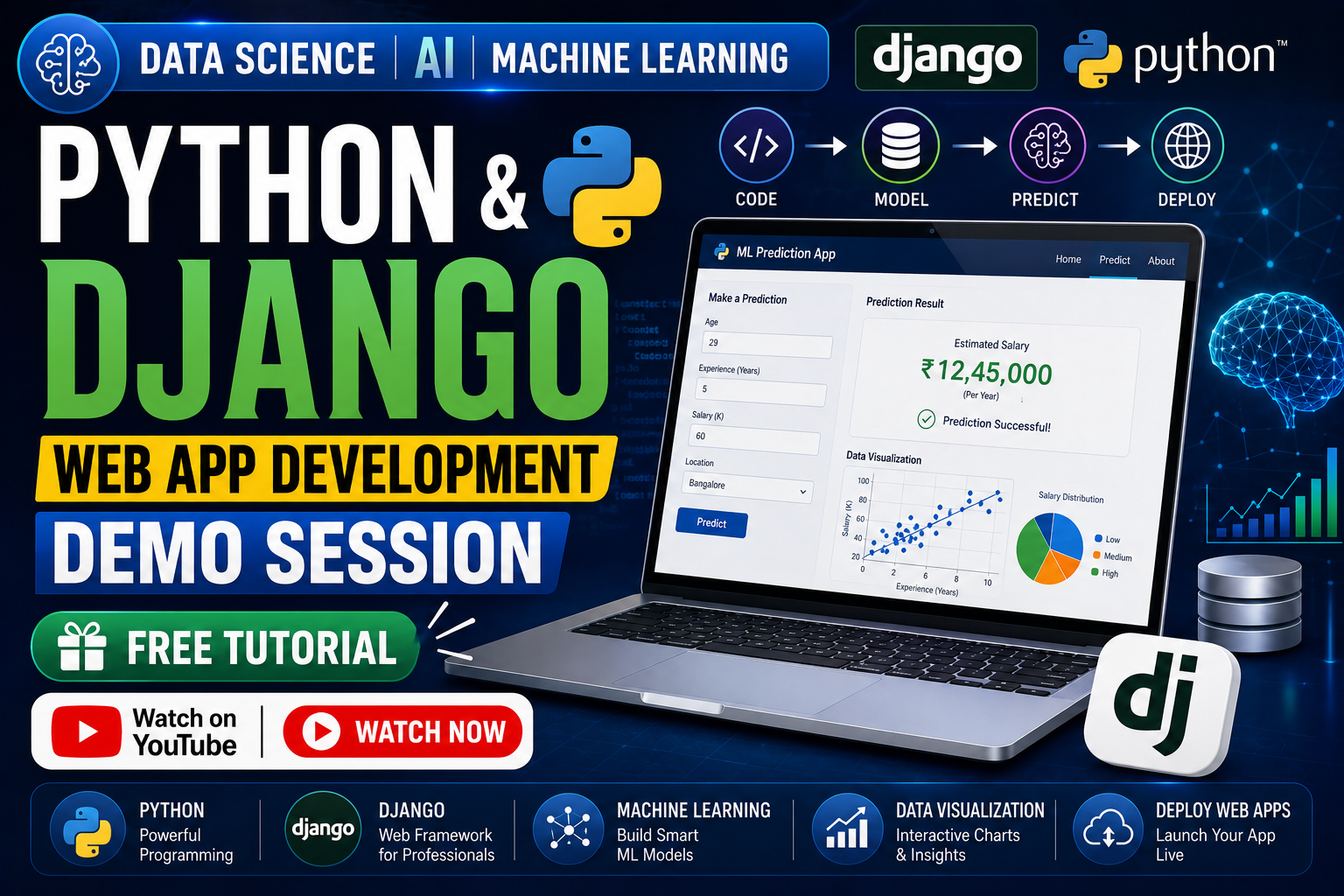 Python and DJango Web App Development Demo Session